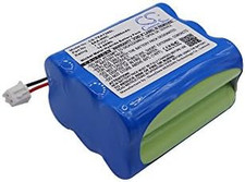 Replacement Battery for TDK Life on Record A73 Boombox