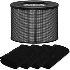 True HEPA Filter Replacement Compatible with Filter Queen Defender 4000 7500