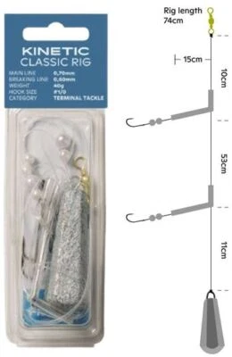 Kinetic SABIKI CLASSIC Rig Naturködersystem Plattfisch Flunder Butt Dorsch
