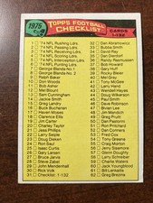 1975 Topps Checklist Football Card #31