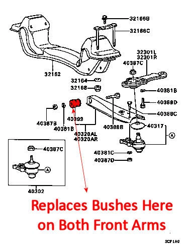 Superflex Front Lower Arm Inner Bush Tube Kit for Mitsubishi Starion JA 1982-87 - Image 2 of 2