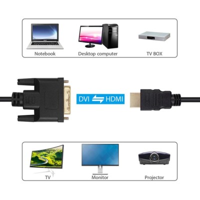 SAVKABLECL-10 Cavo EthernetHDMI 1.4 DVI-D (18 1) MaschioHDMI Maschio