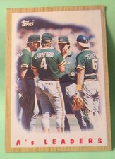 1987 Topps - Team Leaders Tony LaRussa, Mickey Tettleton, Carney Lansford #456