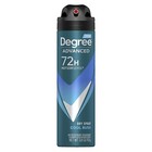 Degree Men Spray Deodorants