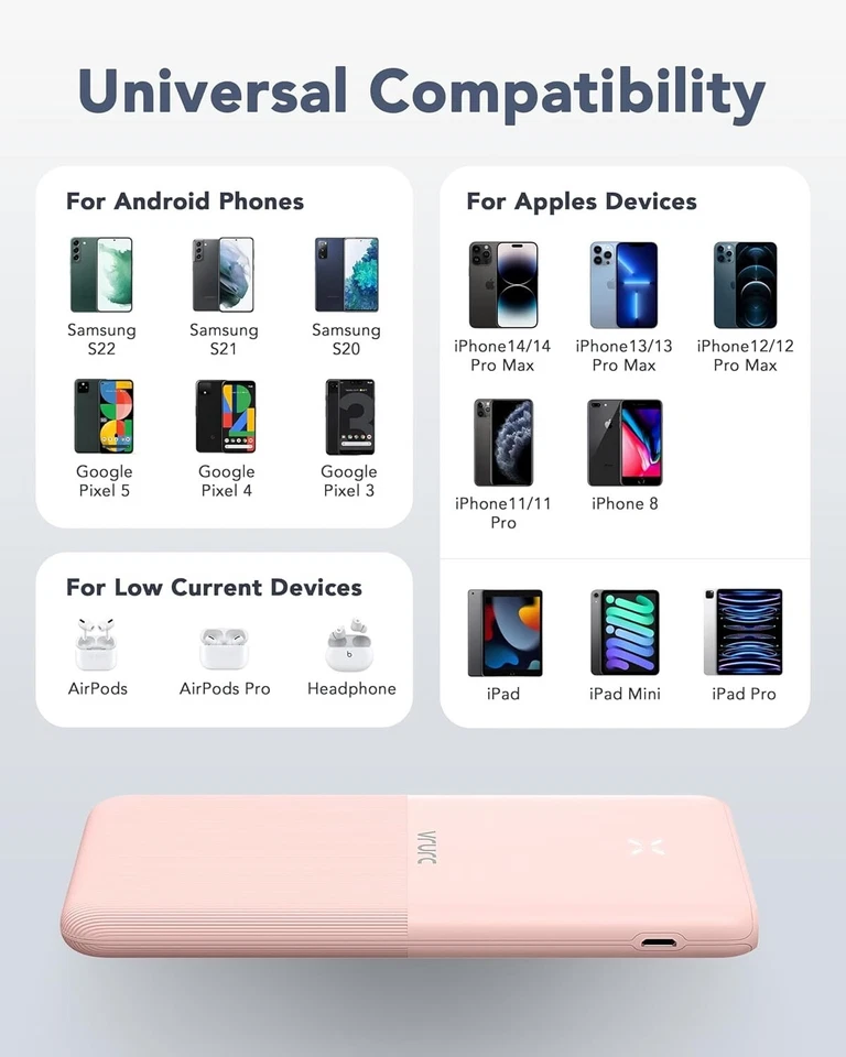 Зарядное устройство портативное для телефона VRURC Power Bank упаковка 2 шт., аккумулятор 10000 мАч, 3 выхода - Изображение 3 из 4