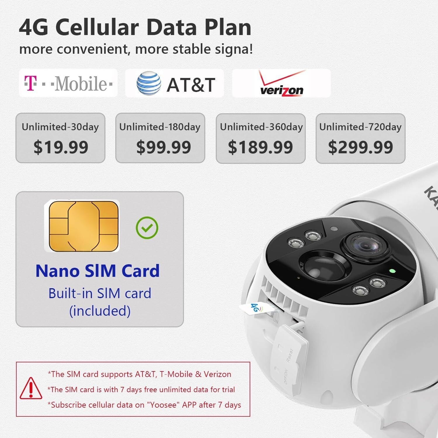 4G LTE Cellular Solar Security Camera Wireless Outdoor 2K No WiFi PTZ 360°