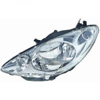 Halogen Scheinwerfer Frontscheinwerfer Links H4 FüR Peugeot 107
