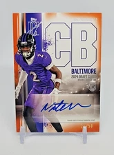 NATE WIGGINS – 2024 Topps Signature Class Orange Auto /50 Ravens RC READ