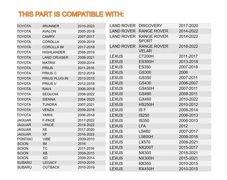 Fram Cabin Air Filter For TOYOTA 4Runner RAV4 Sienna Lexus ES300h GX460 SCION - Image 2 of 4