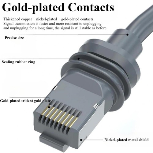 (Dish+Router) Ethernet Cable Adapter For Starlink Gen3 V3 Satellite SPX to RJ45 - Afbeelding 11 van 19