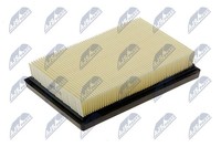 NTY Luftfilter FAF-TY-119 Filtereinsatz FüR Toyota Yaris Corolla Aygo HR VAN PHV