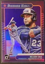2021 MLB Donruss Photo Variations / Nicknames / SP / Paralells 