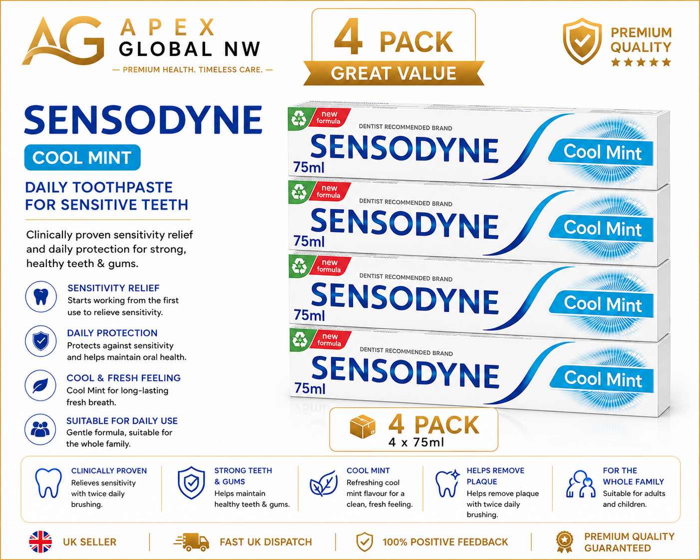 6x Sensodyne Cool Mint Toothpaste 75ml Sensitive Teeth Daily Care Fresh Breath - Image 4