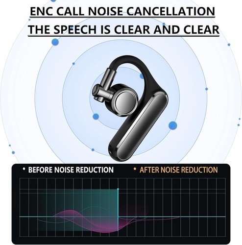 New bee Bluetooth Earpiece V5.0 Wireless Handsfree Headset with Microphone 24 Hr - Picture 4 of 8