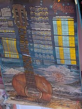 The Guitar Poster Guitar Reference with Chord Diagrams  Music Theory
