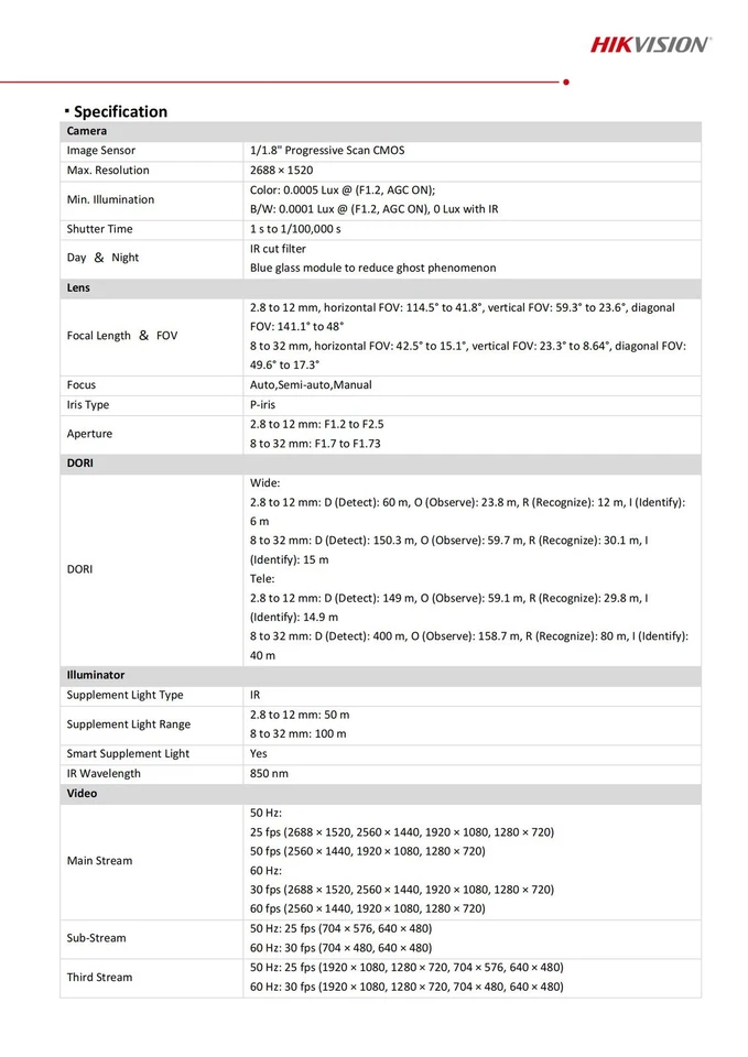 Hikvision iDS-2CD7A46G0-P-IZHSY 8-32mm 4MP License Plate Recognition Camera - Image 4 of 4