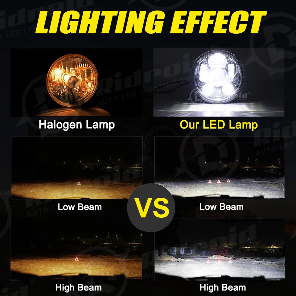 5-3/4" 5.75" LED Headlight Hi/Lo Beam for Harley-Davidson Dyna Wide Glide FXDWG - Image 4 of 4