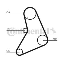 Courroie de distribution Ford CORTINA