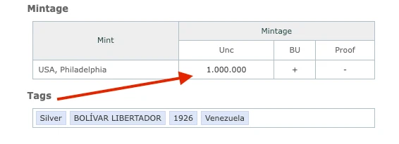 Moneda de Plata Venezuela 2 Bolívares 1926 Rara | Acuñada en USA | Solo 1.000.000 Tarta Foto 2 de 3