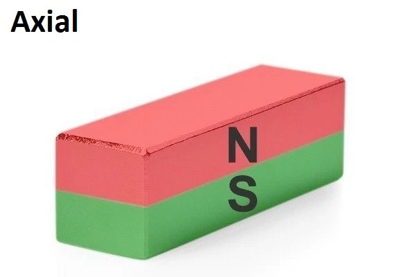 Magnetastico® | Sehr starke Neodym Rechteckmagnete N52 | Größe & Anzahl wählbar - Bild 4 von 4