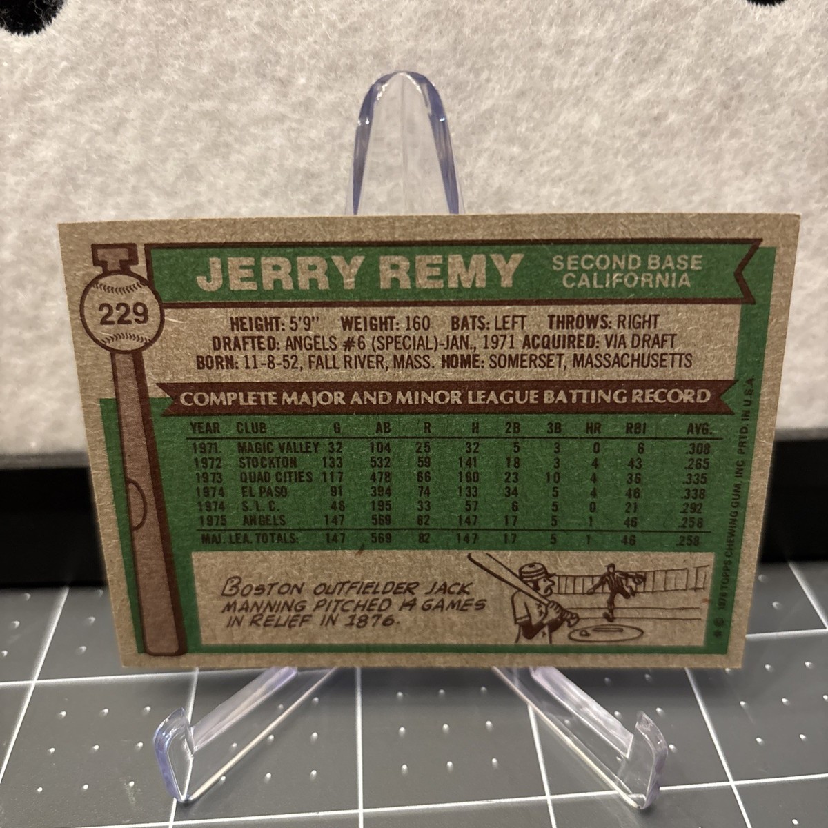 Jerry Remy 1976 Topps RC - California Angels #229 EX | eBay
