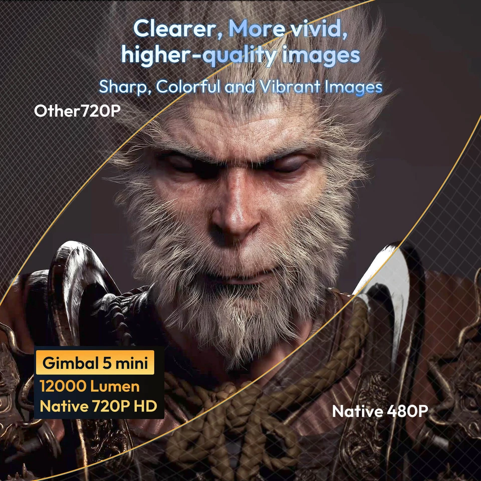 5G 4K Projector Smart LED HD WiFi Bluetooth HDMI USB Android Office Home Theater - Image 4 of 4