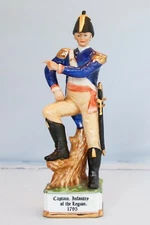 Vintage Marks & Rosenfeld Porcelain England Soldier Figure 