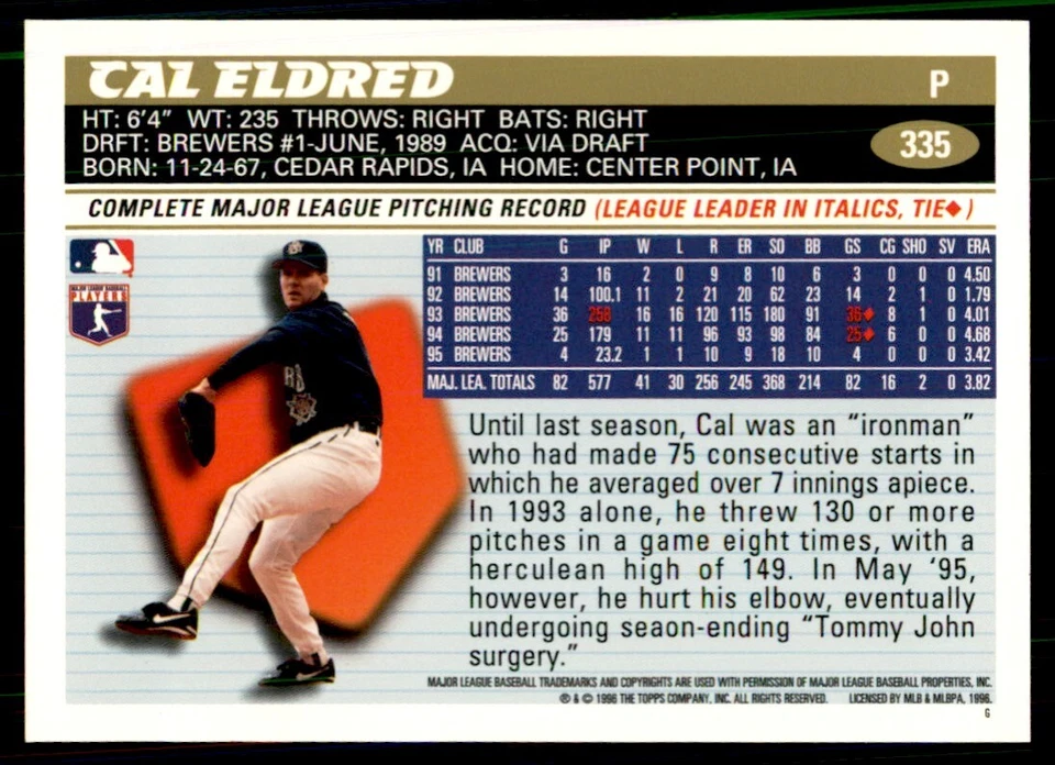 1996 Topps Cal Eldred Baseball Cards #335 - Image 2 of 2