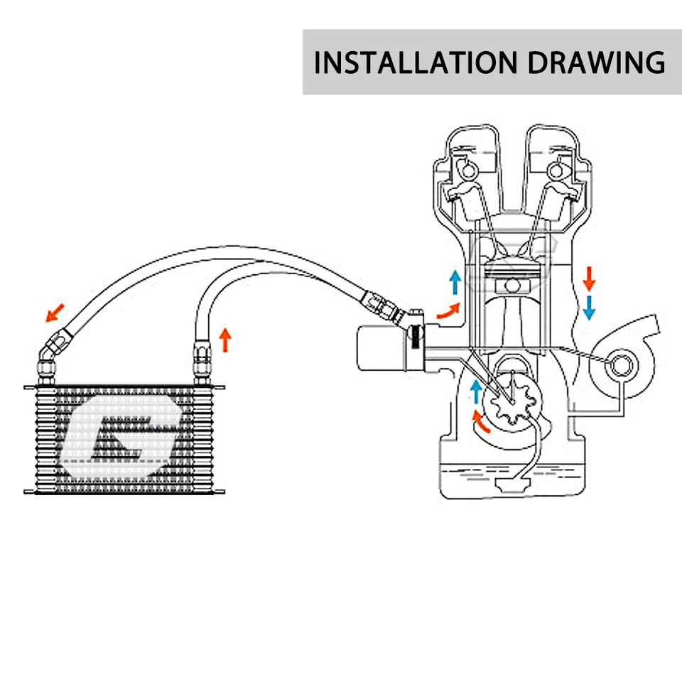Nuevo enfriador de aceite universal de motor de carreras de aluminio de 10 filas + juego de adaptador de filtro Foto 3 de 4