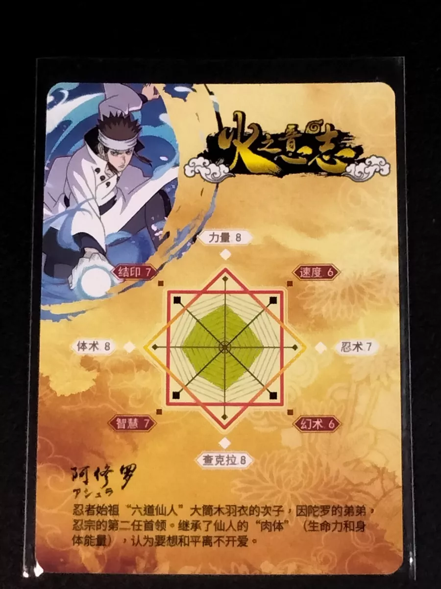 A S H U R A愛 - SHORT SUMMARY . . . . . . . Thanks to