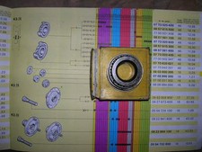 Roulement de roue Renault R4
