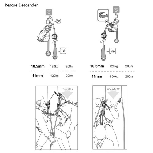Multiple Use Climbing Rappel Equipment With Regulable Speed Durability - Picture 4 of 8