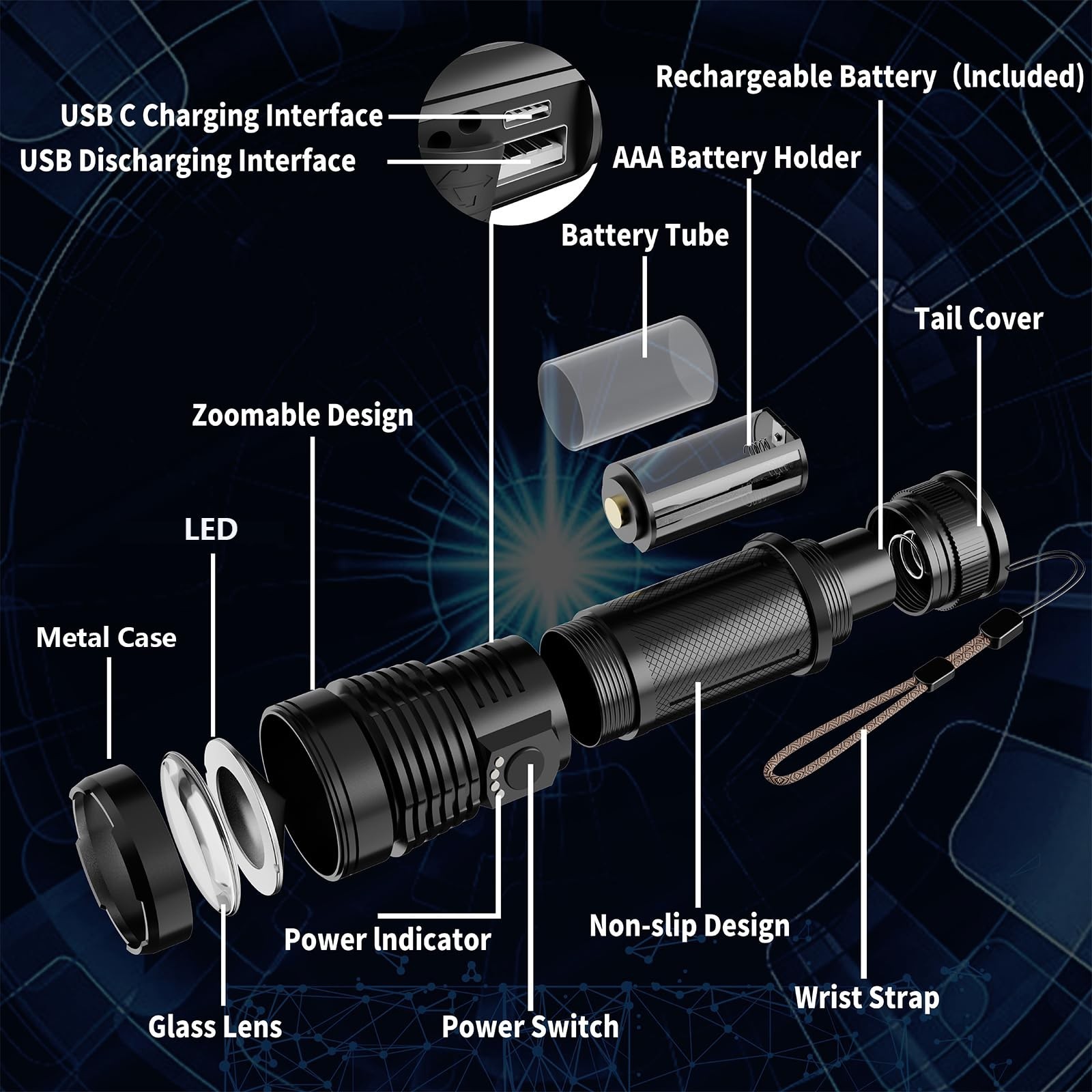 High Power Rechargeable Flashlights 900000 High Lumens, Super Bright ...