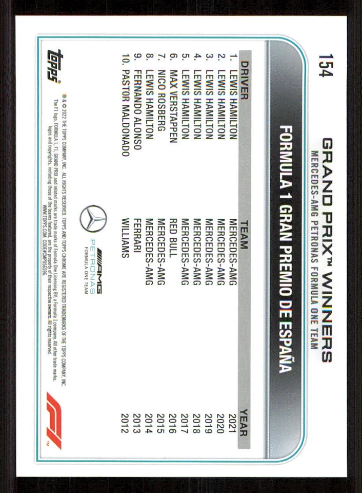 2022 Topps Chrome Formula 1 #154 Lewis Hamilton GPW - Image 2 of 2