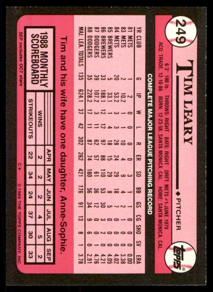 1989 Topps Tiffany Tim Leary Los Angeles Dodgers #249 - Image 2 of 2