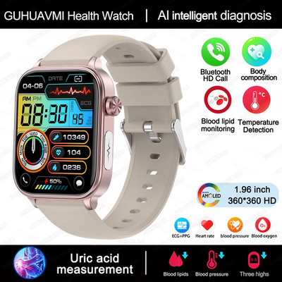 Accurate ECG+PPG Monitoring Smart Watch Women Body Composition Blood Lipid Uric 