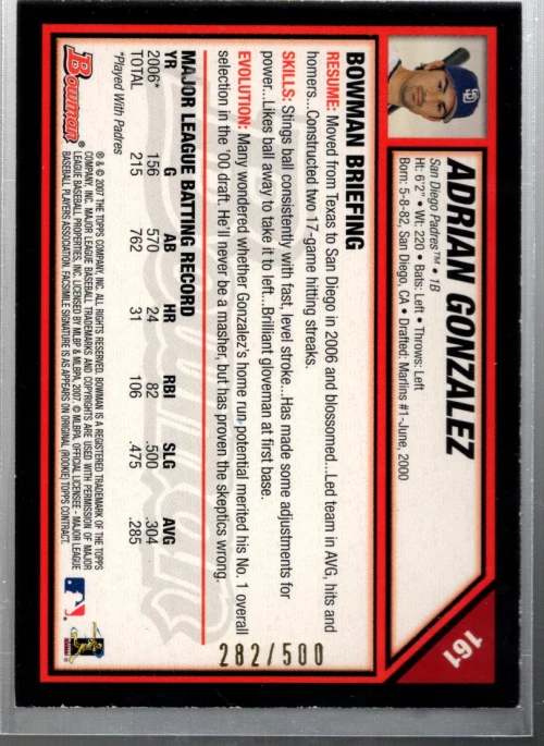 A7878- 2007 Bowman Azul #161 Adrian Gonzalez /500 - NM-MT - Imagen 2 de 2