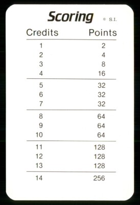 1 x Ersatz Ersatz Kartenspiel Mhing Scoring Credits Punkte