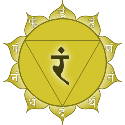 SOLAR PLEXUS Chakra Herbal Tea Bath - Reiki Chakra Balance Organic Apothecary - Picture 3 of 5