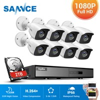 Click here for more details on SANNCE 4CH 8CH 1080P Lite DVR...