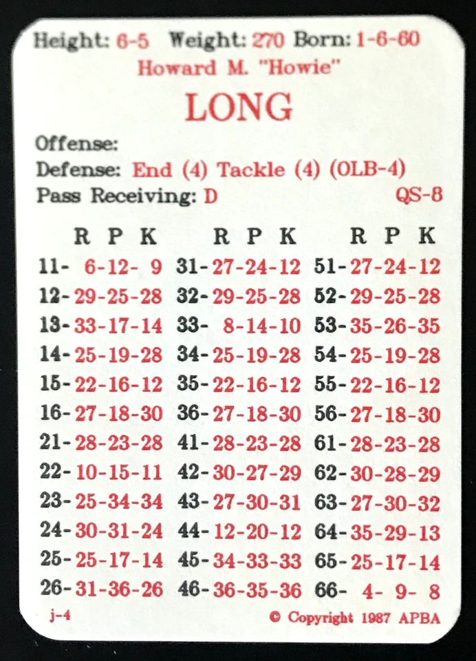 (10) Tarjetas de fútbol americano de la APBA 1985-94 HOWIE LONG LOS ANGELES RAIDERS ¡RARAS! HOF GENIAL! Foto 4 de 4