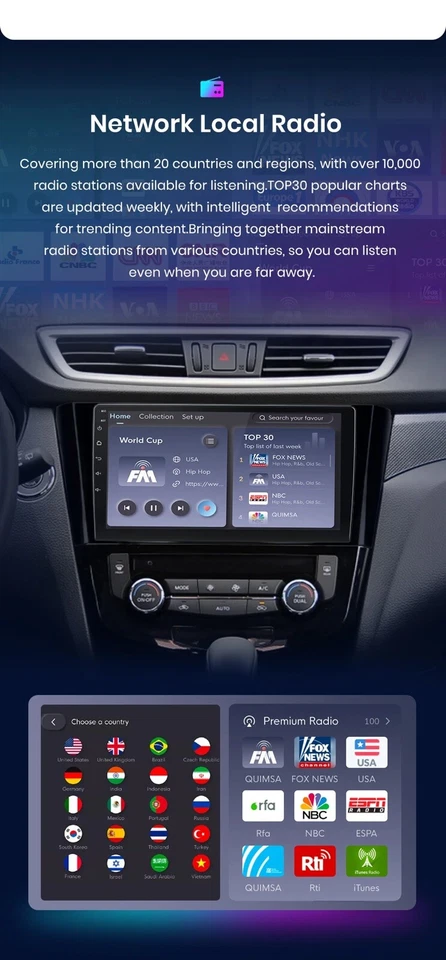 Autoradio para Nissan Qashqai J11 2013-2017 1G+ 32GB Carplay-Androidauto Wifi - Imagen 4 de 4