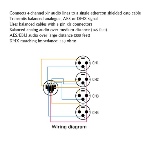 LyxPro XLR Audio 4 Channel 3 Pin Multi Network Breakout, Female Cable Adapter - Picture 7 of 7