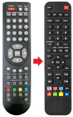 Fernbedienung geeignet für NEVIR NVR740228HD | NVR740228HDB | NVR740228HDN
