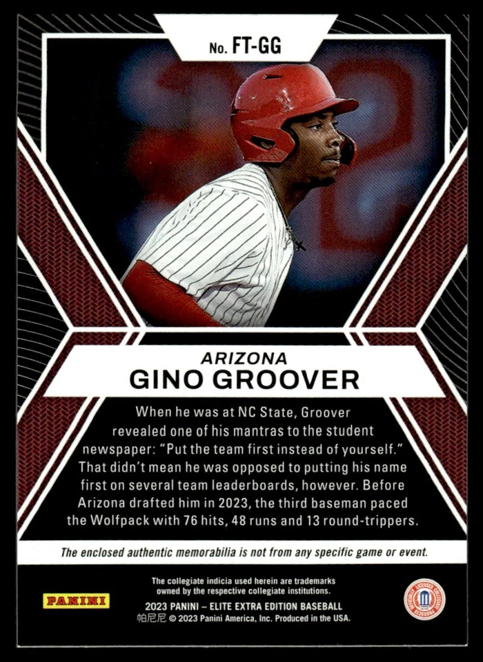 2023 PANINI ELITE EXTRA EDITION FUTURE THREADS GINO GROOVER /199 - Image 2 of 2