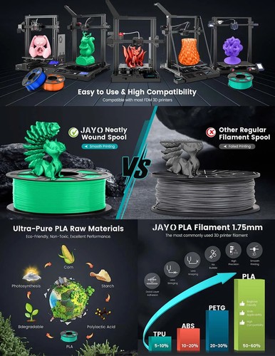 3D Filament PLA/PLA META/PETG/SILK PLA+/Wood/PLA Marblel/ APLA 1.75mm Filament - 第 10/29 張圖片