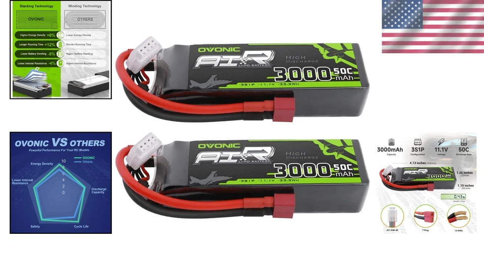High-Performance 50C 3000mAh Lipo Battery Pack with Dean-Style Connector - 2 Pcs - Image 2 of 4