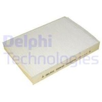 Delphi Innenraumfilter Pollenfilter FüR Renault Clio II Dacia Logan MCV