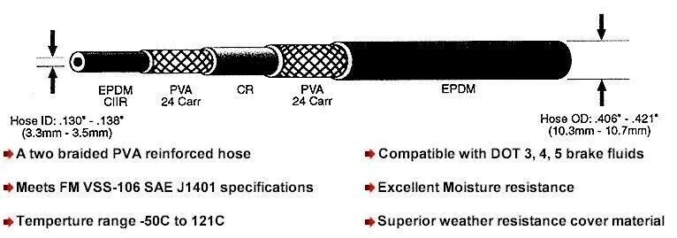 JUEGO MANGUERA FRENO FORD GALAXIE 500, 1965 1966 - TAMBOR DELANTERO Foto 2 de 2