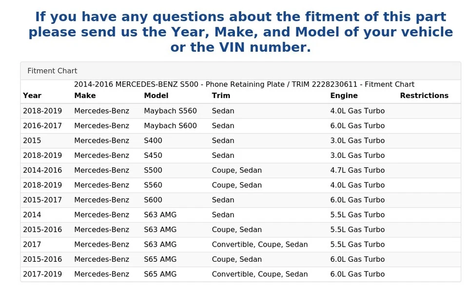 Mercedes-Benz S500 2014-2016 - Placa de retención de teléfono / moldura 2228230611 Foto 4 de 4